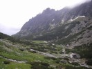 TATRY