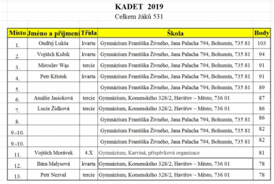 kadet___ok